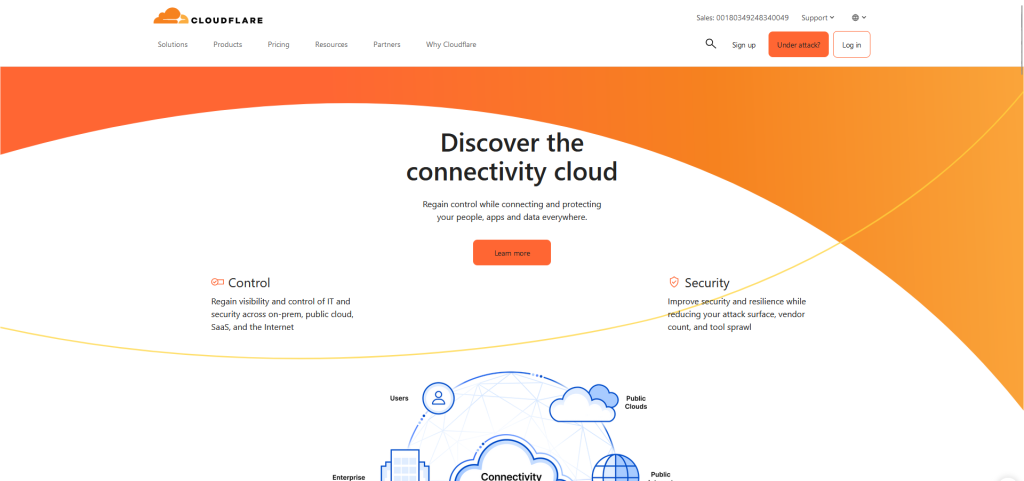 1. Cloudflare