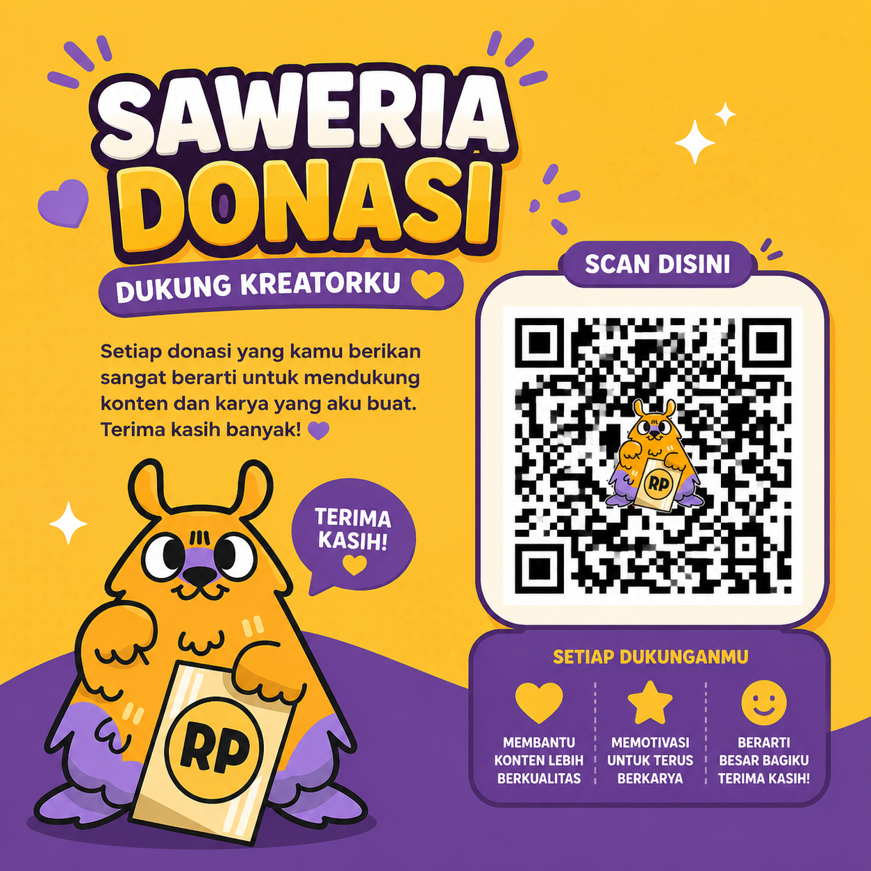 donasi ke hadezuka lewat saweria