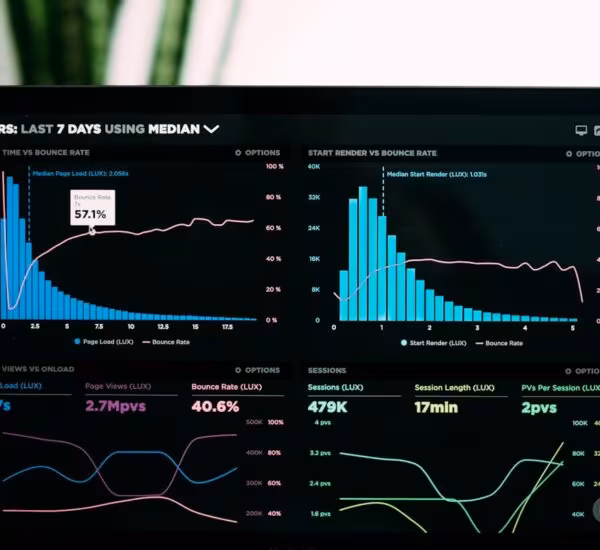 Grafik benchmark performa JavaScript V8 dengan profiling decorator runtime overhead