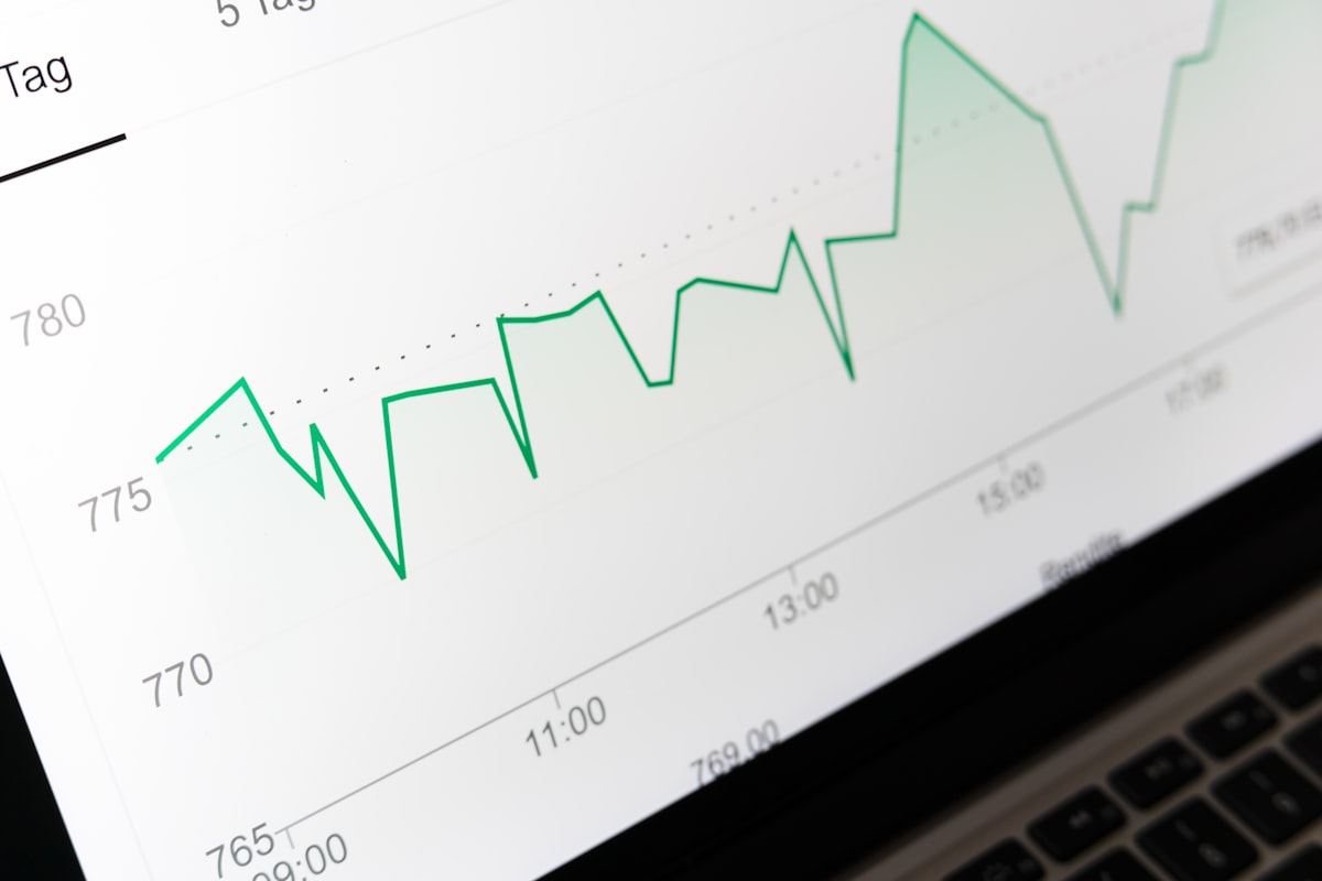 Grafik indeks volatilitas VIX melonjak saat gelombang PHK Big Tech Q1 2025 diumumkan
