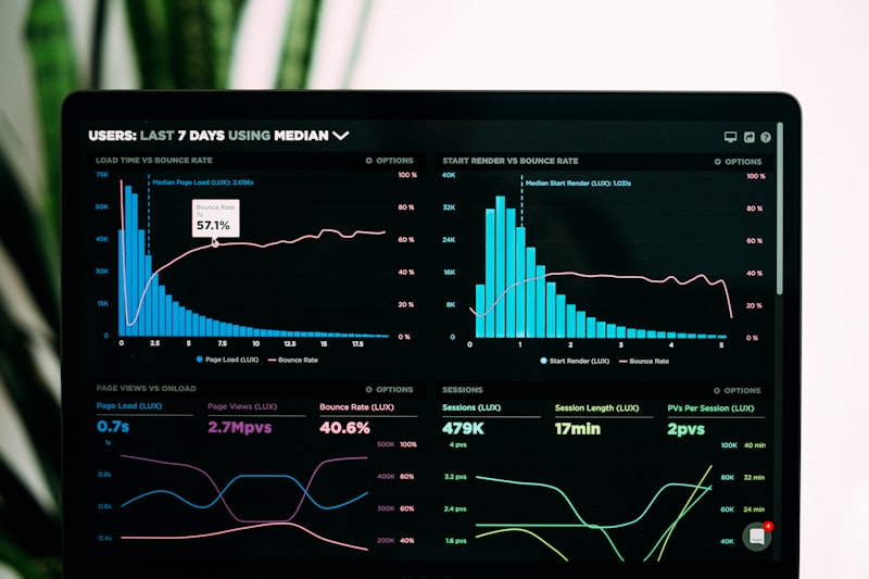 Network security dashboard showing guest access monitoring and exposure threat alerts
