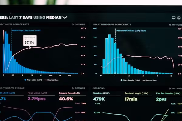Server monitoring dashboard with performance metrics