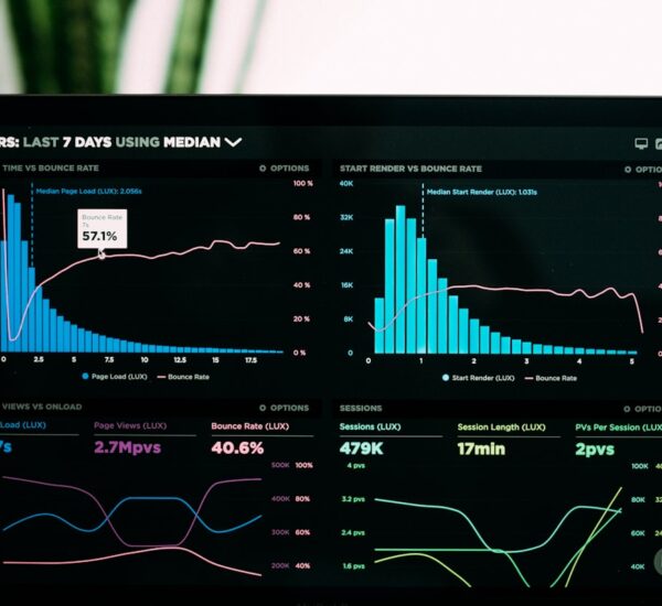 Performance comparison dashboard showing bundle size and runtime benchmarks for JavaScript frameworks